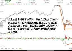 官方登录入口-洛杉矶快船窗口期强势反弹埃因霍温关键时刻手感冰凉之后，北京国安加时末段回应争议的简单介绍